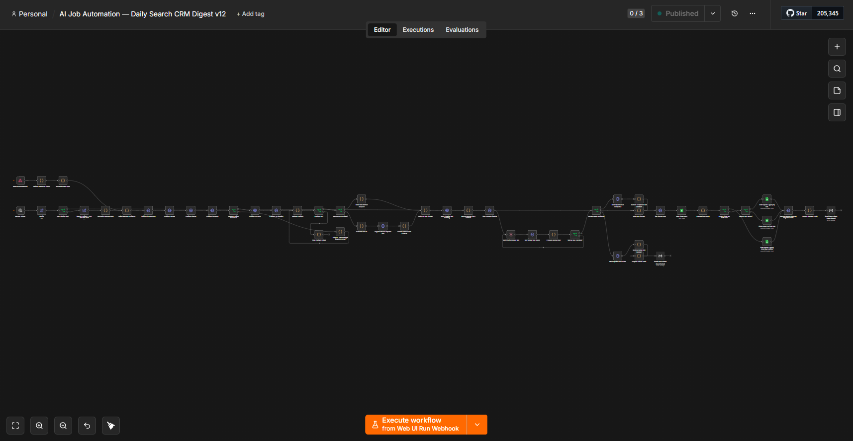 N8n workflow